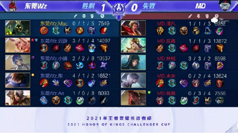 参加葡超这