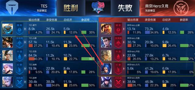 首尔足球俱