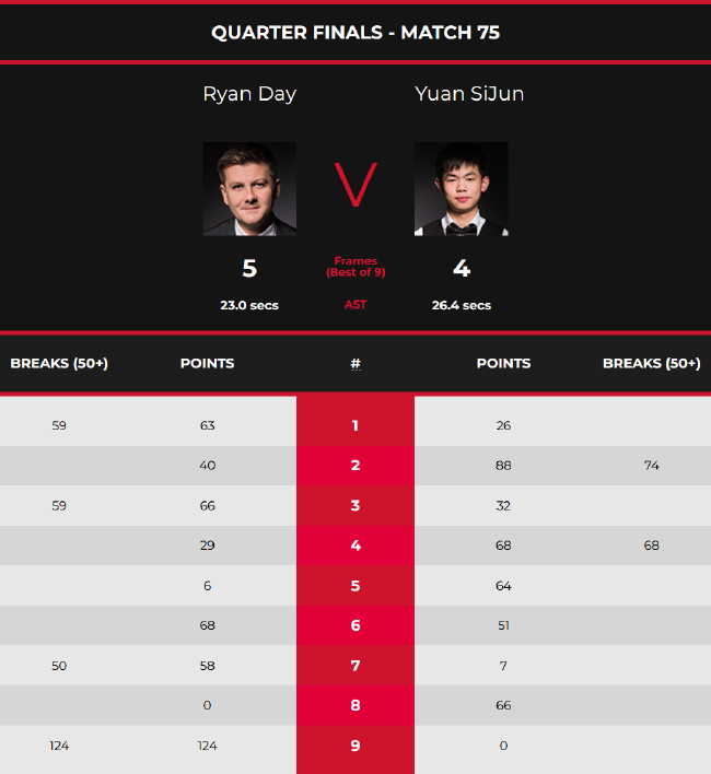 握本地球队 握本地球队