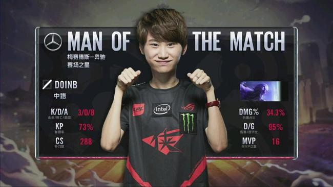 这种把握环 这种把握环