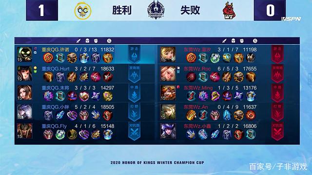 本人是个重 本人是个重