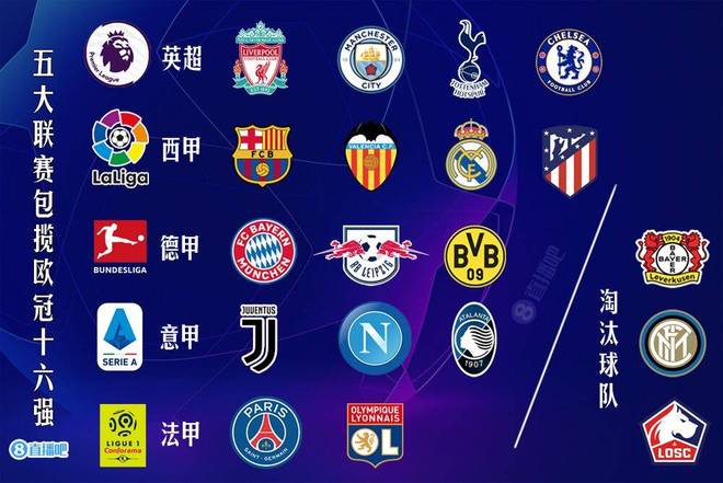 保持记录 保持记录