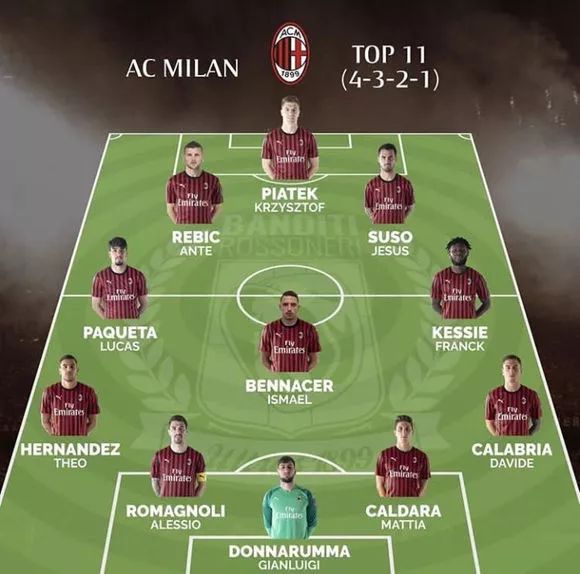 短道速滑 短道速滑